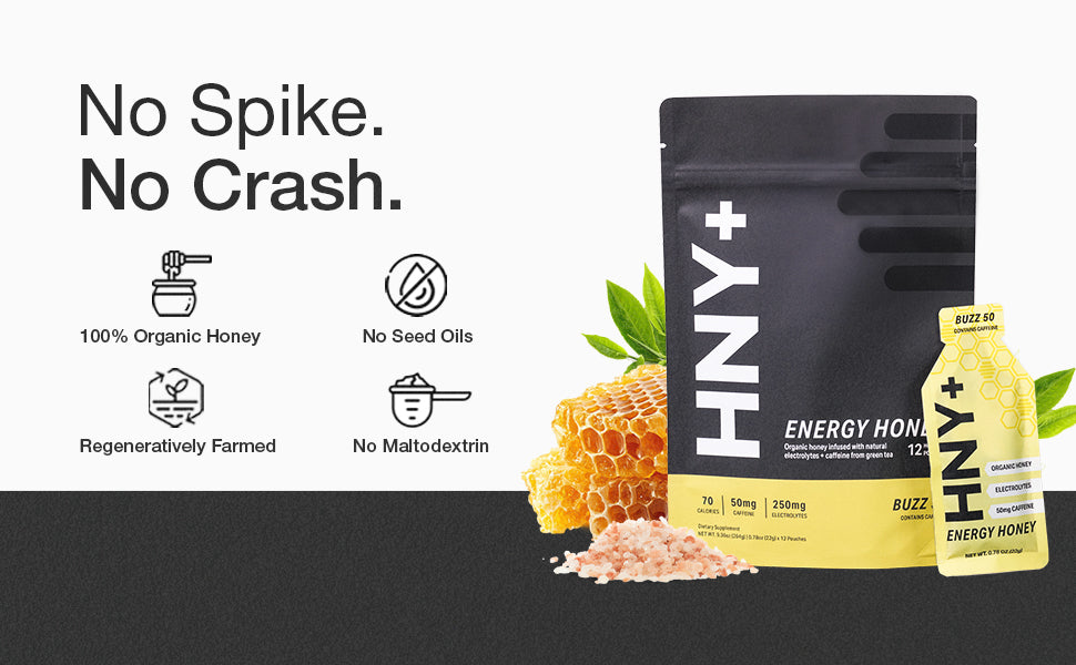 HNY+ | Natural Honey Energy Gels for Athletes