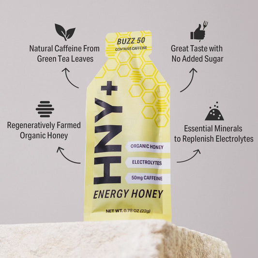Packaging for HNY+ Energy Honey showing natural caffeine from green tea leaves, regeneratively farmed organic honey, electrolytes, and no added sugar.