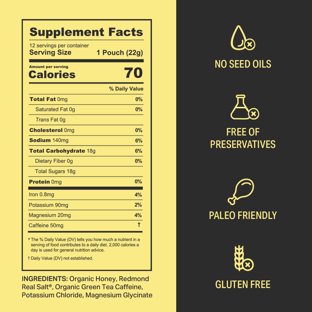 Buzz Energy Gel - HNY+