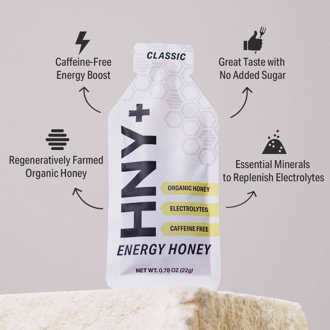 Classic Energy Gel - HNY+