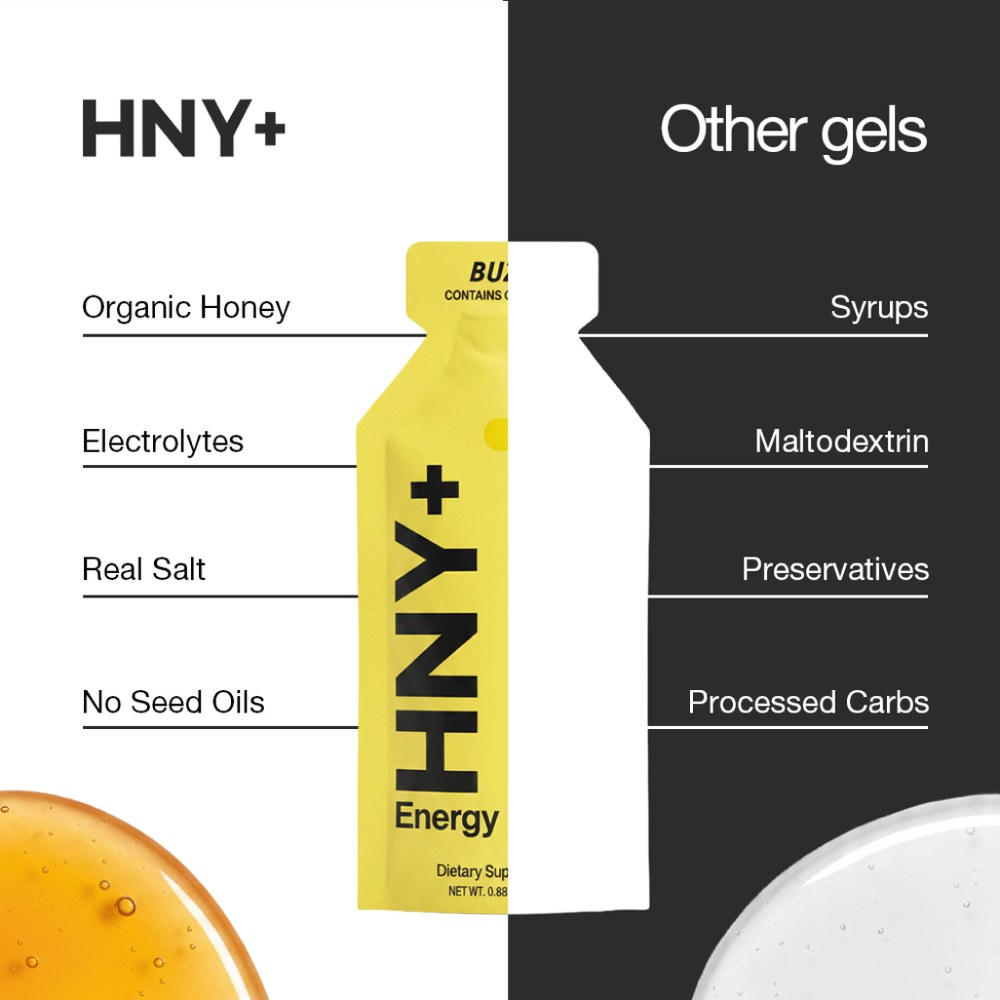 HNY+ compared with other gels. HNY+: organic honey, electrolytes, real salt, no seed oils. Other gels: syrups, maltodextrin, preservatives, processed carbs.